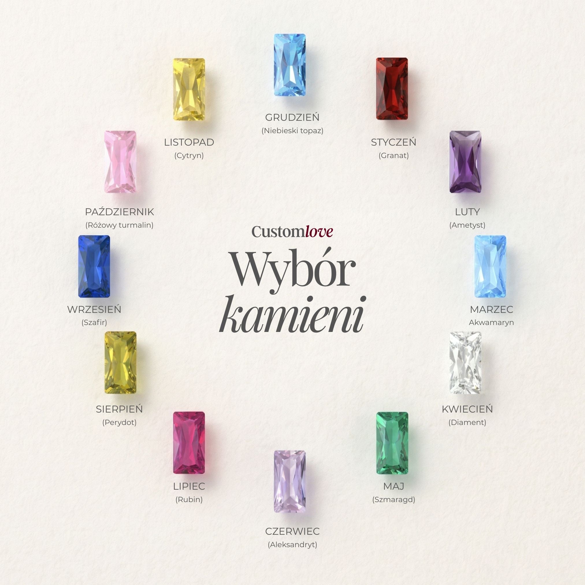 Bransoletka Z Kamieniem Urodzeniowym